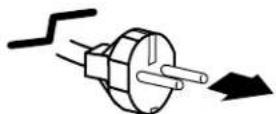 SANYO PLC-EF12B - Projector side AC Outlet side - 3