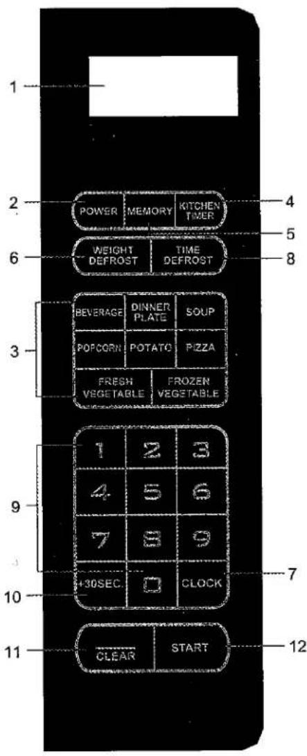 1 2 POWER MEMORY KITCHEN TIMER 6 WEIGHT TIME DEFROST DEFROST 3 BEVERAGE DINNER SOUP POPCORN POTATO PIZZA FRESH FROZEN VEGETABLE VEGETABLE 1 2 3 4 5 6 7 8 9 +30SEC. CLOCK 10 CLEAR START 12 4 5 6 7 8