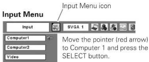 Input Menu Input SVGA 1 Computer1 Computer2 Video Move the pointer (red arrow) to Computer 1 and press the SELECT button.