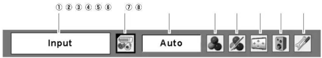 ① ② ③ ④ ⑤ ⑥ ⑦ ⑧ Input Auto