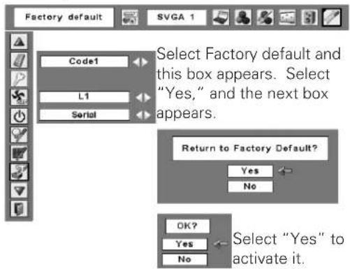 Factory default Code1 L1 Serial Select Factory default and this box appears. Select "Yes," and the next box appears. Return to Factory Default? Yes No OK? Yes No Select "Yes" to activate it.