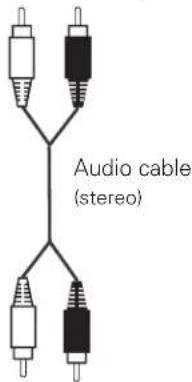 Audio cable (stereo)