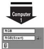 SANYO PLC-XL50A - RGB (Scart) - 3