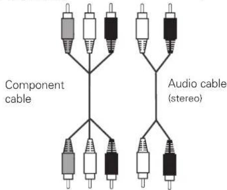 Component cable Audio cable (stereo)
