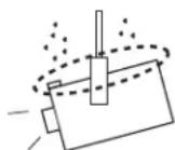 SANYO PLC-XL50A - CAUTION ON HANGING FROM THE CEILING - 1