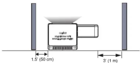 1.5" (50 cm) 3' (1 m)