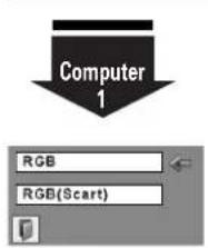 Computer 1 RGB RGB(Scart)