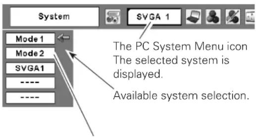System SVGA 1 Mode 1 Mode 2 SVGA1 ---- ---- The PC System Menu icon The selected system is displayed. Available system selection.