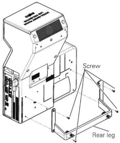 Control panel Control panel Screw Rear leg