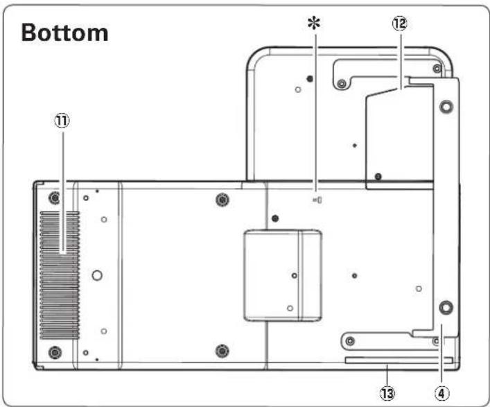 Bottom ⑪ ⑫ ⑬ ⑭ ⑬ ⑭ ④