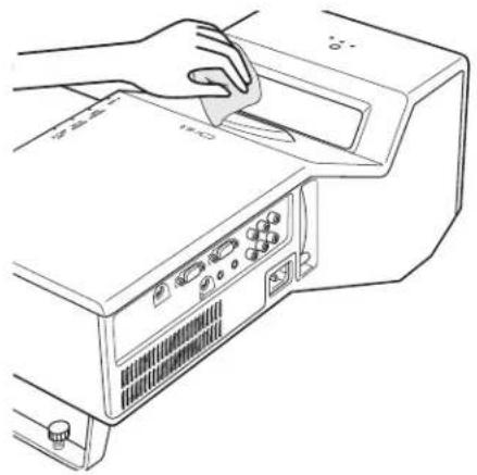 SANYO PLC-XL50A - CAUTION - 1