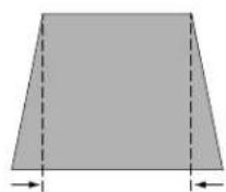 SANYO PLC-XL50A - Keystone Correction - 2