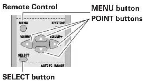 Remote Control MENU button POINT buttons MENU KEYSTONE VOLUME+ VOLUME+ SELECT AUTO PC IMAGE SELECT button