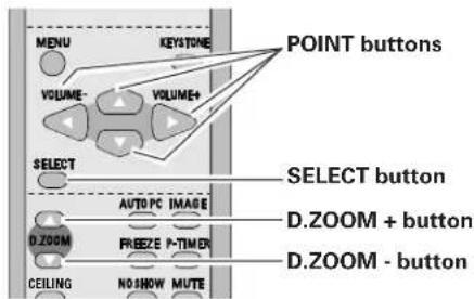 MENU VEGETONE VOLUME- VOLUME+ SELECT AUTO PC IMAGE D.ZOOM FRIEZE P-TIMEN CEILING NO SHOW MUTE POINT buttons SELECT button D.ZOOM + button D.ZOOM - button