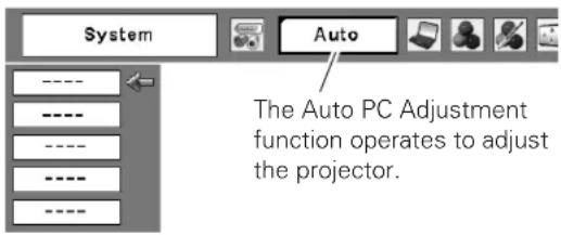 System Auto The Auto PC Adjustment function operates to adjust the projector.