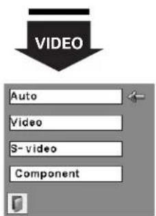 VIDEO Auto Video S-video Component