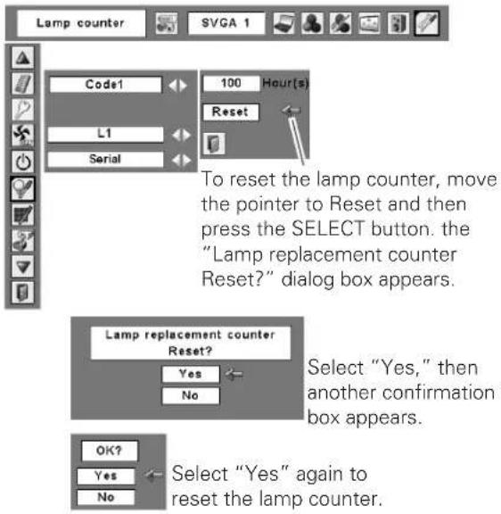 Lamp counter SVGA 1 Code1 100 Hour(s) Reset L1 Serial To reset the lamp counter, move the pointer to Reset and then press the SELECT button. the "Lamp replacement counter Reset?" dialog box appears. Lamp replacement counter Reset? Yes No Select "Yes," then another confirmation box appears. OK? Yes No Select "Yes" again to reset the lamp counter.