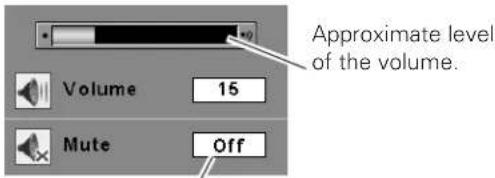 Approximate level of the volume. Volume 15 Mute Off