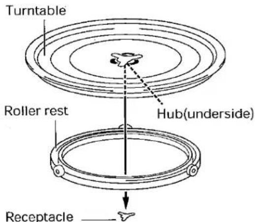 Turntable Roller rest Hub(underside) Receptacle
