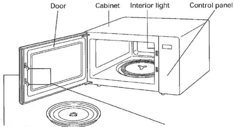 Door Cabinet Interior light Control panel