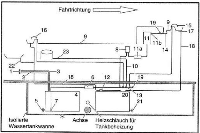 Tabbert Europa MB 675 (1995) - Warmwasserboiler - 2