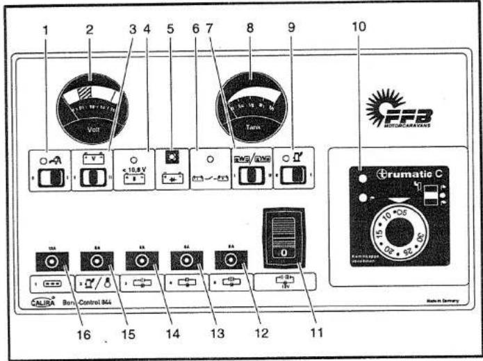 Tabbert Europa MB 675 (1995) - Bord Control Center - 1