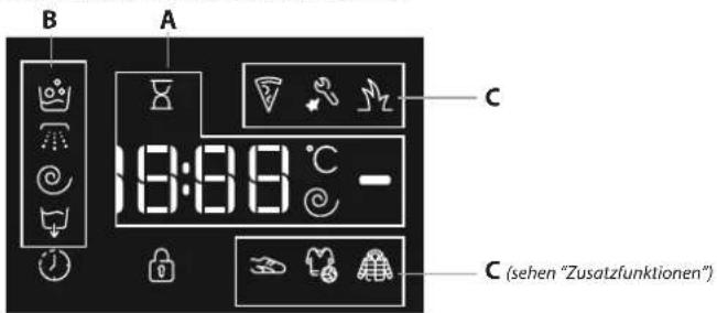 PRIVILEG CCPWF MT 61483 - DISPLAY - 1