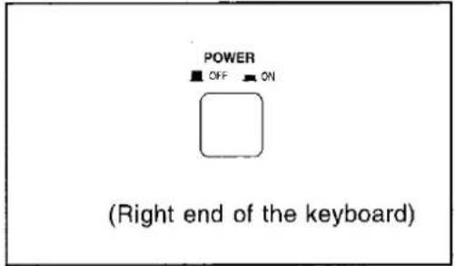 POWER OFF ON (Right end of the keyboard)