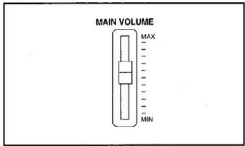 MAIN VOLUME MAX MIN