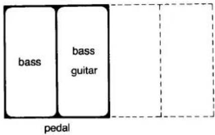 bass bass guitar pedal