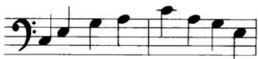Musical notation snippet showing a treble clef with notes and rests on a staff