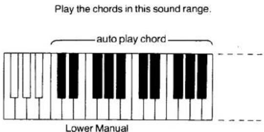 Play the chords in this sound range. auto play chord Lower Manual
