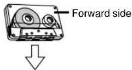 TECHNICS SC-DV290EE - Preparatory steps - 1
