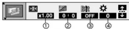 x1.00 0 : 0 Bit OFF 0