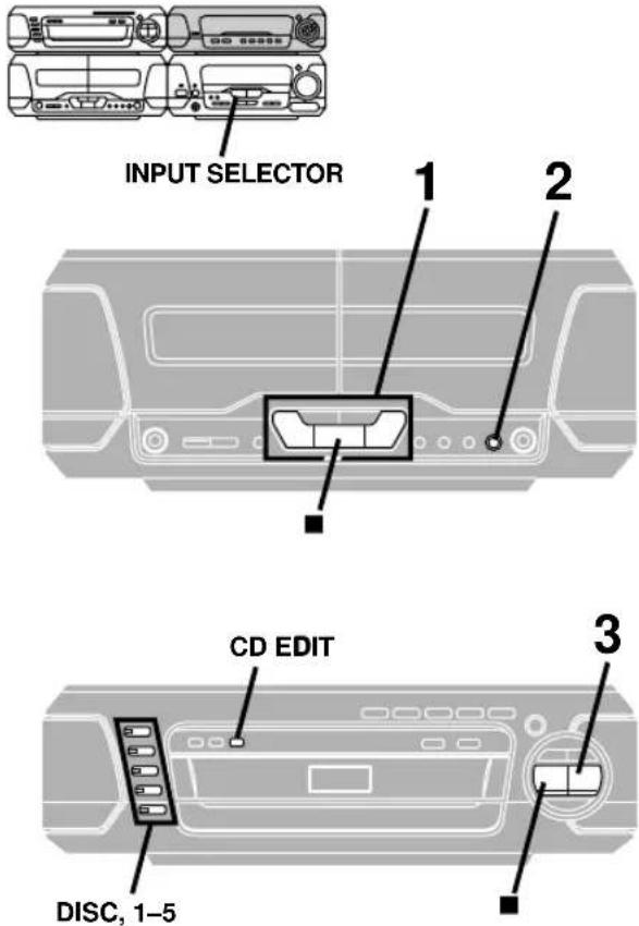 INPUT SELECTOR 1 2 CD EDIT 3 DISC, 1-5