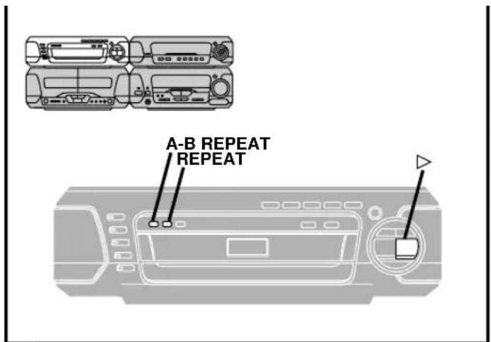 A-B REPEAT REPEAT