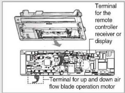 SAMSUNG PC4NUSKEN - Handle the panel carefully. - 7