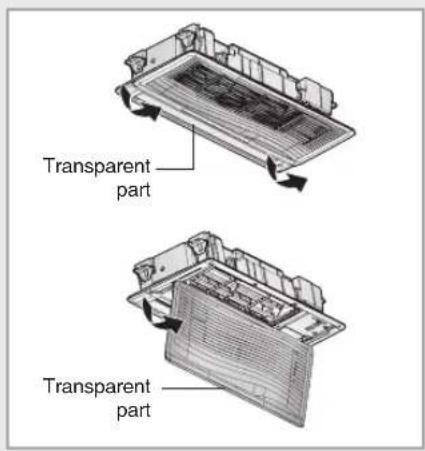 SAMSUNG PC4NUSKEN - Handle the panel carefully. - 1