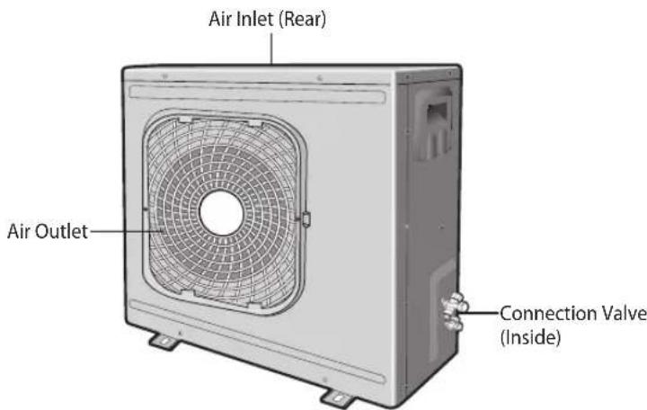 SAMSUNG NS052NHXEA - Outdoor Unit - 1
