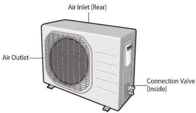SAMSUNG NS052NHXEA - Outdoor Unit - 1