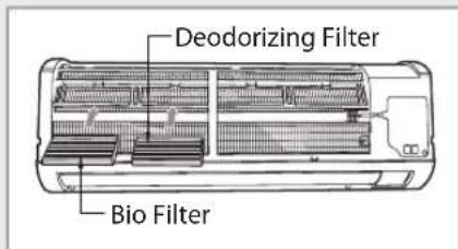 SAMSUNG NS052NHXEA - Cleaning Deodorizing and Bio filter (Option) - 1