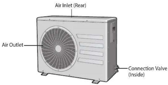 SAMSUNG NS052NHXEA - Outdoor Unit - 1
