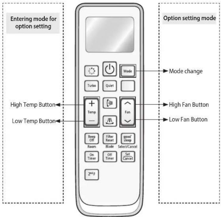 SAMSUNG ND1404HXEA - The procedure of option setting - 1
