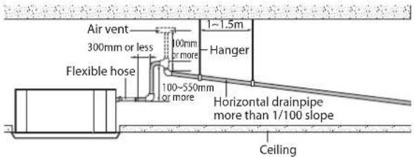 SAMSUNG ND1404HXEA - Drainpipe Connection - 1