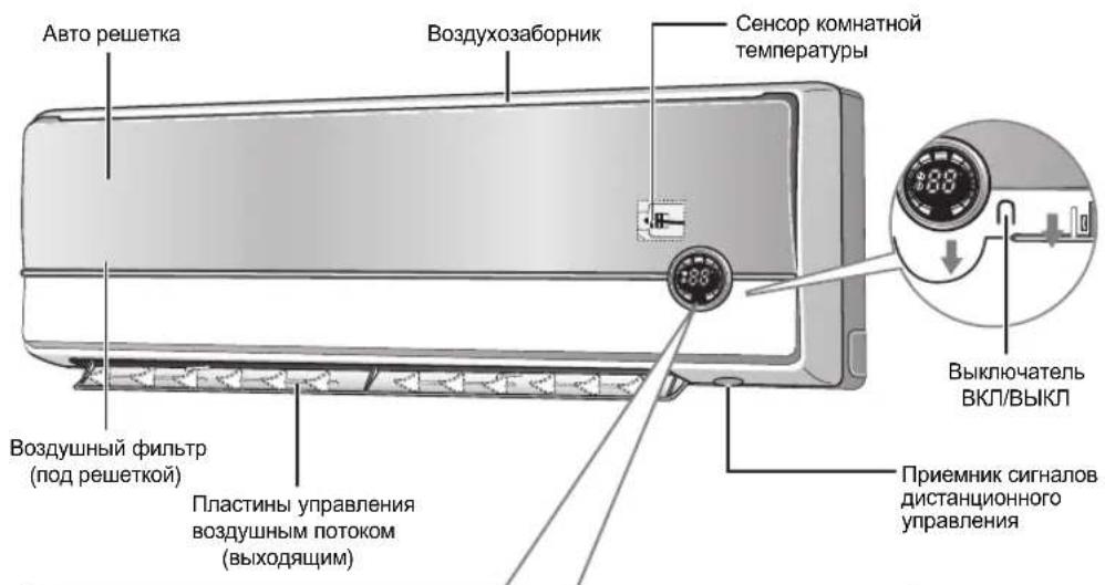 SAMSUNG MH052FPEA1 - Комнатный блок - 1
