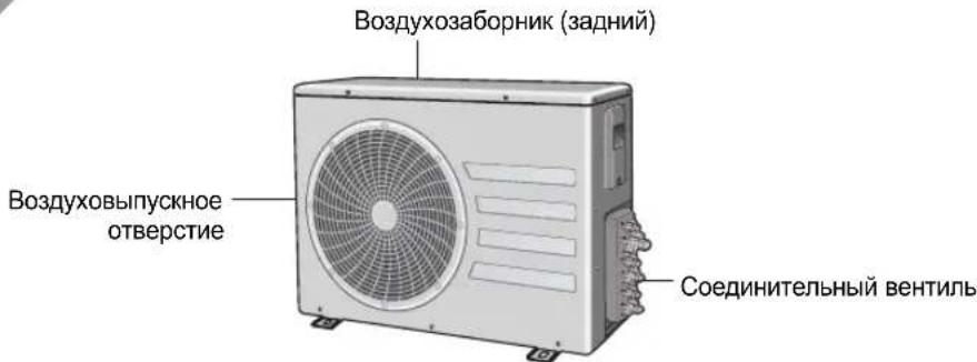 SAMSUNG MH052FPEA1 - Комнатный блок - 5
