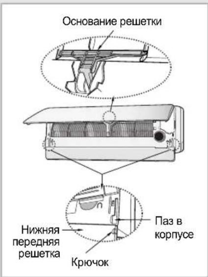 SAMSUNG MH052FPEA1 - Чистка вашего кондиционера - 2
