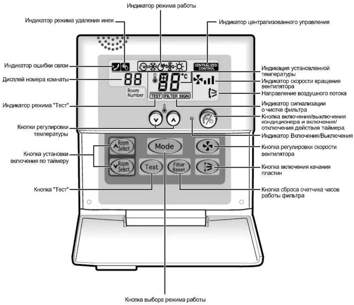 SAMSUNG MH052FPEA1 - Вид Функционального Регулятора - 1