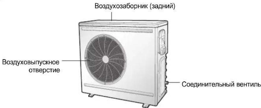 SAMSUNG MH052FPEA1 - Комнатный блок - 6
