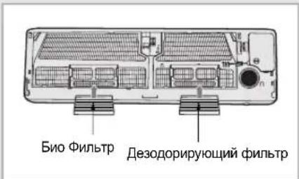 SAMSUNG MH052FPEA1 - Чистка Деодорирующих Фильтров и Фильтров Био Фильтр (Выборочно) - 1